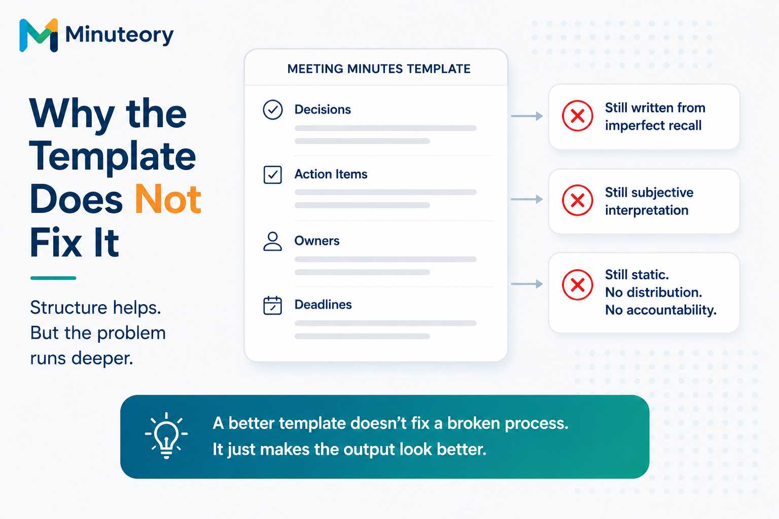A better template doesn't fix a broken process. It just makes the output look better.