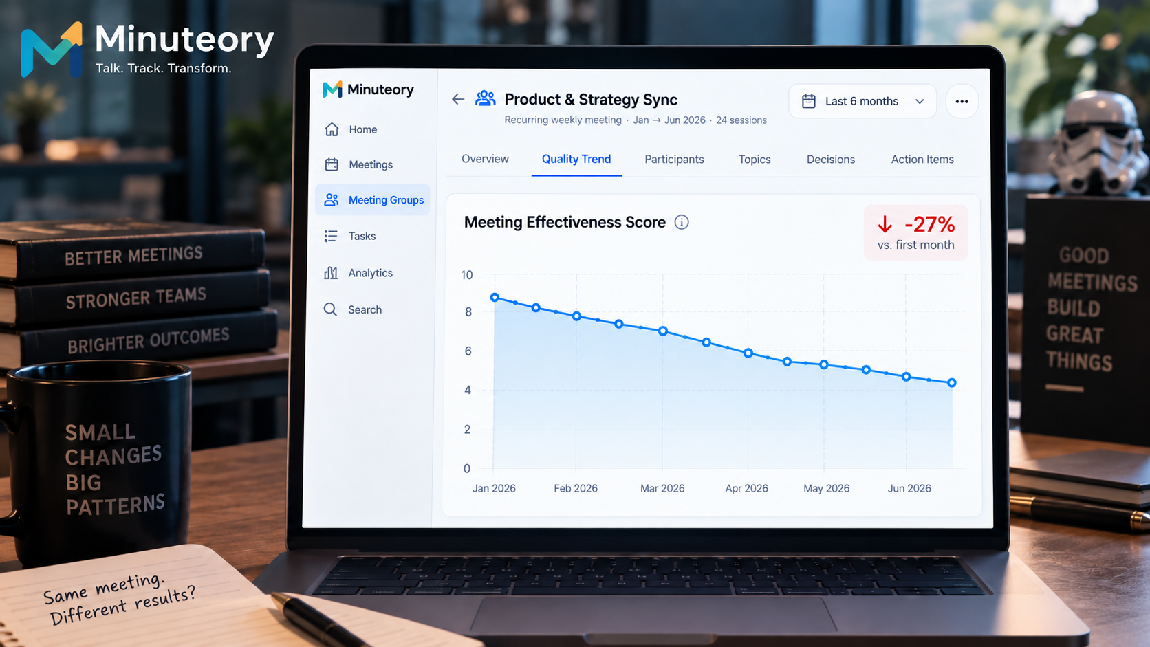 What Six Months of Meeting Data Reveals About Your Team