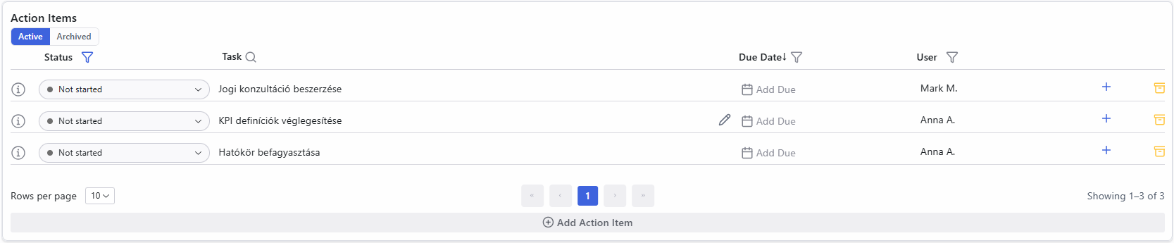 Action items extracted from meetings with assigned owners and due dates